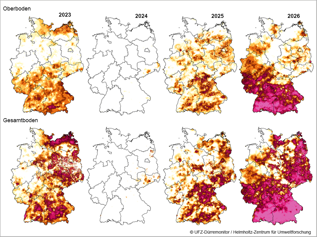 D&uuml;rreintensit&auml;ten im Sommer f&uuml;r die Jahre 2023 bis 2026 im Oberboden und im Gesamtboden. Quelle: UFZ-D&uuml;rremonitor